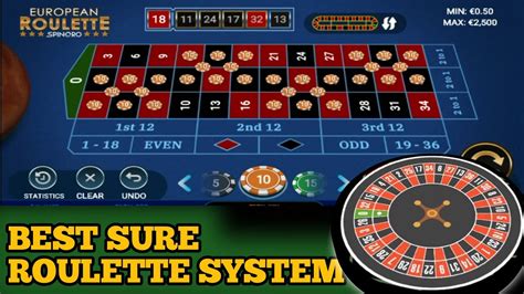 best tactic for roulette|Best Roulette Strategies & Tips: Winning Strategies for Roulette.
